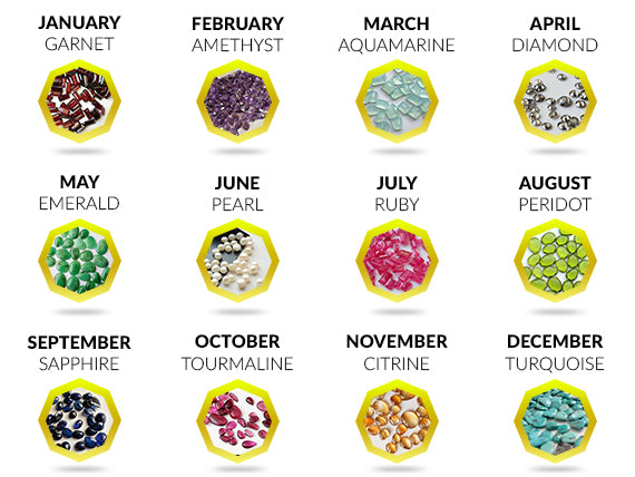 Birthstones by Month - A Complete Guide