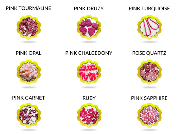 Pink Gemstones With Their Meaning
