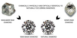 2mm Round Shape Brilliant Cut Diamond, Excellent Cut Beautiful Lab Grown Diamond Loose For Ring (5Pc to 20 Pcs) - ADLP1